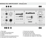 Audiolab RS-18A Sub-bajo Activo 18" - Imagen 4