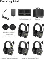 SARAMONIC WITALK-WT5D SISTEMA INTERCOMUNICADOR 5 USUARIOS - Imagen 5
