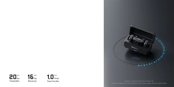 Saramonic Blink500B2 Micrófono solapa inalámbrico con 2 transmisores y receptor - Imagen 9